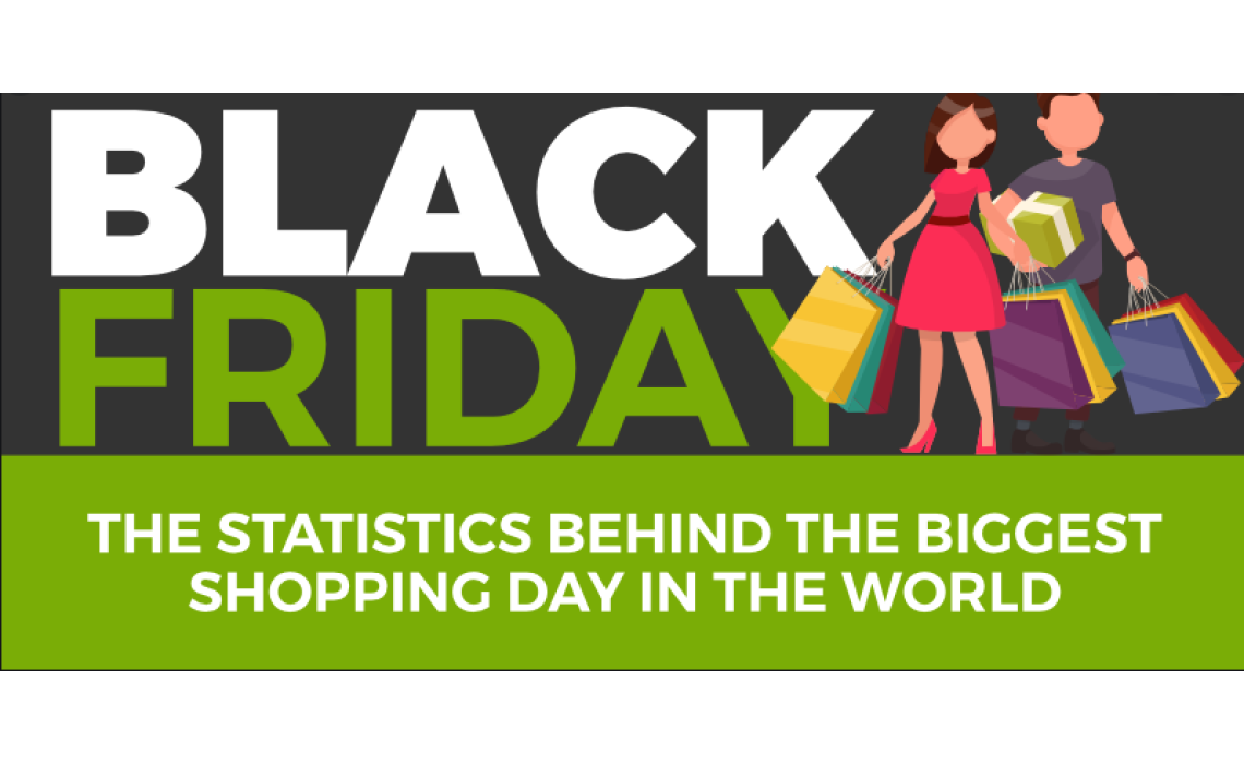 Go-To Black Friday Deals of 2021